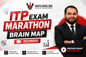 ITP Exam Marathon Brain Map (Recorded)