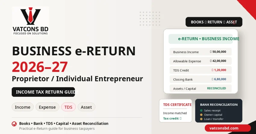 Business e-Return Bangladesh 2026-27 guide for proprietor income, expense, TDS, bank and asset reconciliation