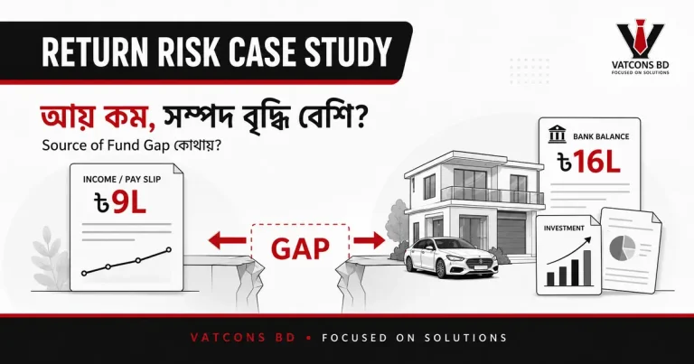 আয় কম কিন্তু সম্পদ বৃদ্ধি বেশি হলে e-Return source of fund gap যাচাই