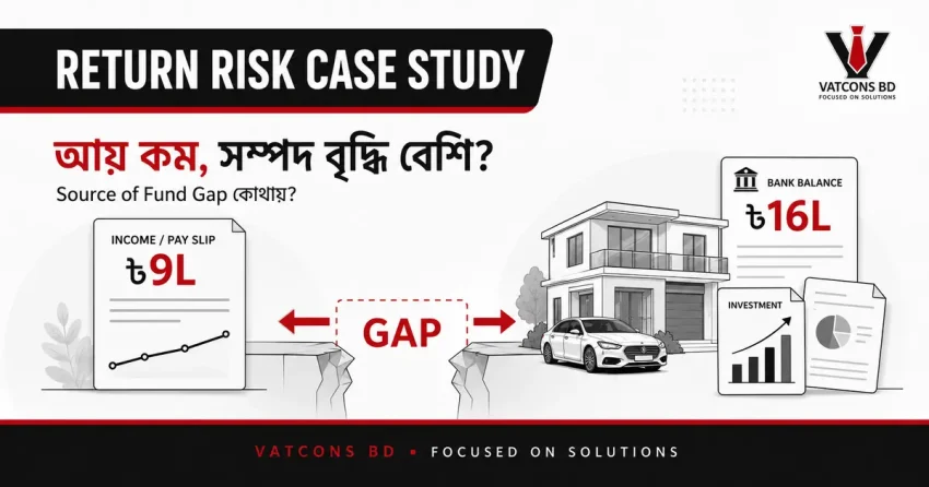 আয় কম কিন্তু সম্পদ বৃদ্ধি বেশি হলে e-Return source of fund gap যাচাই