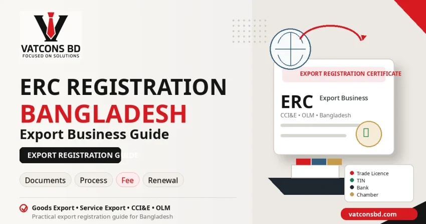 ERC Registration Bangladesh guide for export business documents, application process, fee and annual renewal