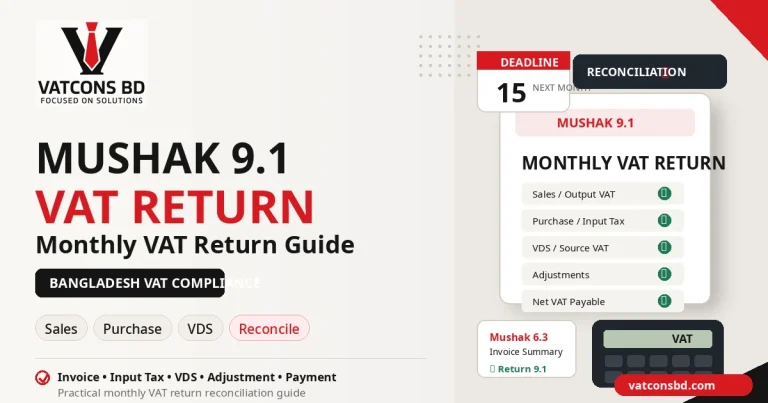 Mushak 9.1 VAT Return Bangladesh guide with sales, purchase, VDS, adjustments and VAT reconciliation