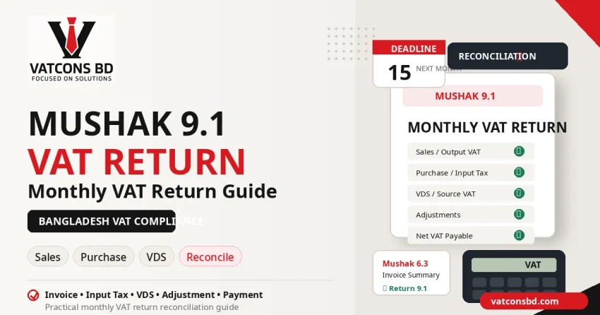 Mushak 9.1 VAT Return Bangladesh guide with sales, purchase, VDS, adjustments and VAT reconciliation