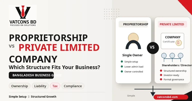 Proprietorship vs Private Limited Company Bangladesh comparison for ownership, liability, tax and compliance