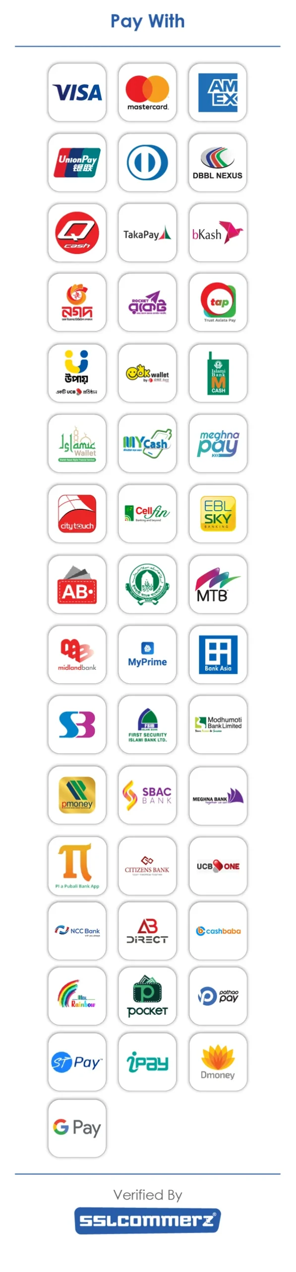 SSLCommerz-এর মাধ্যমে সমর্থিত পেমেন্ট পদ্ধতি